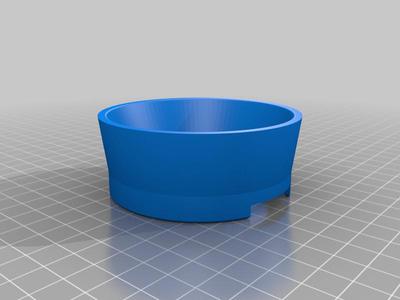 Coffee group funnel