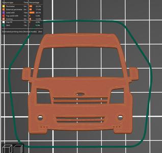 Ford Transit Connect Turneo Connect key silhoette