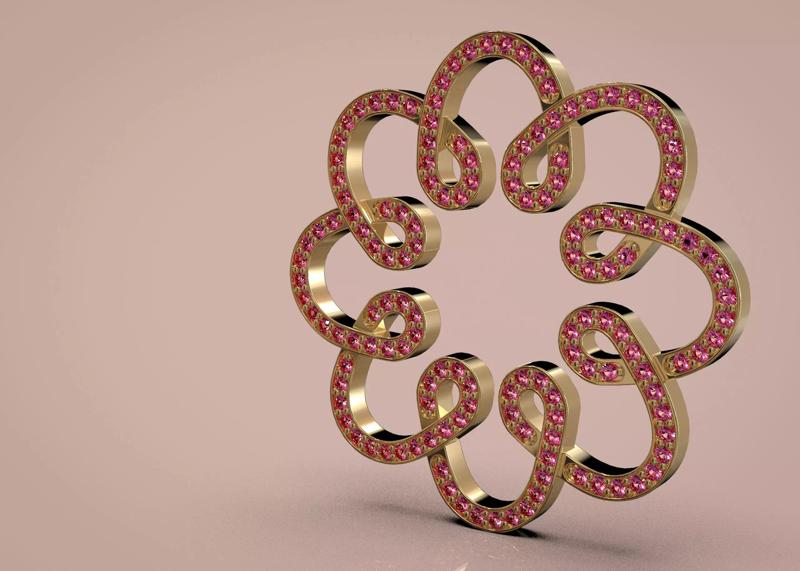 Mandala Brightness curves