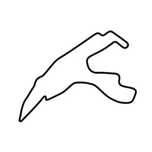 Spa Francorchamps Race Track