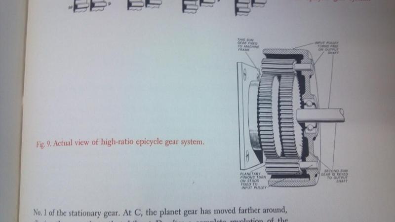 compact high-ratio epicyclic gearset 10:1