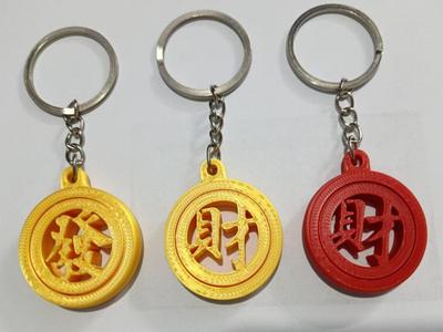 Omnidirectional Gyro Keychain