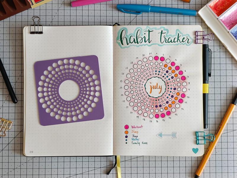 Bullet Journal Wheel Monthly Planner