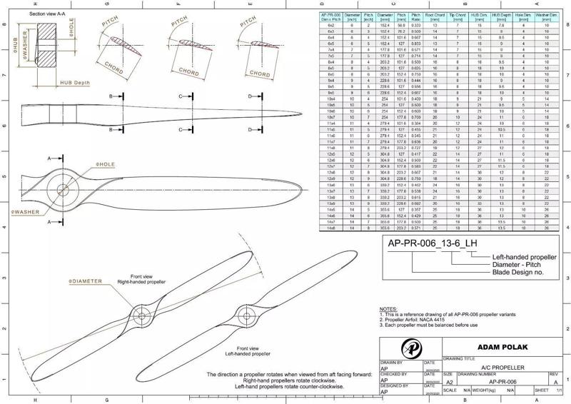 PROPELLER AP-PR-006 10-5