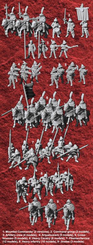 15mm Spanish Empire Humans - Army Bundle