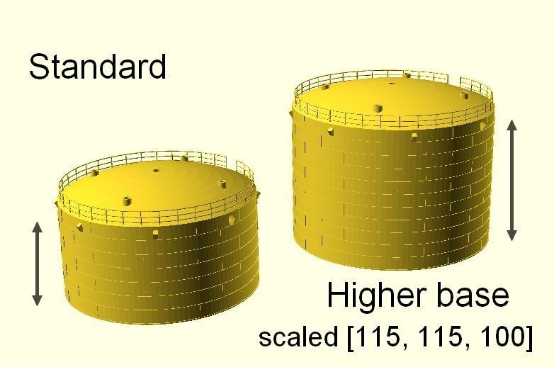 Refinery tank HO (and N)
