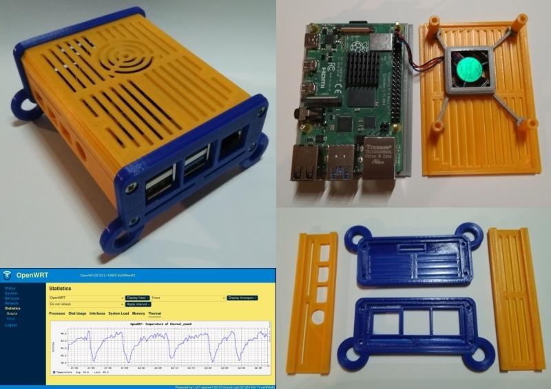 Raspberry Pi 4B Case