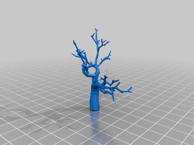 Remixed Scatter trees