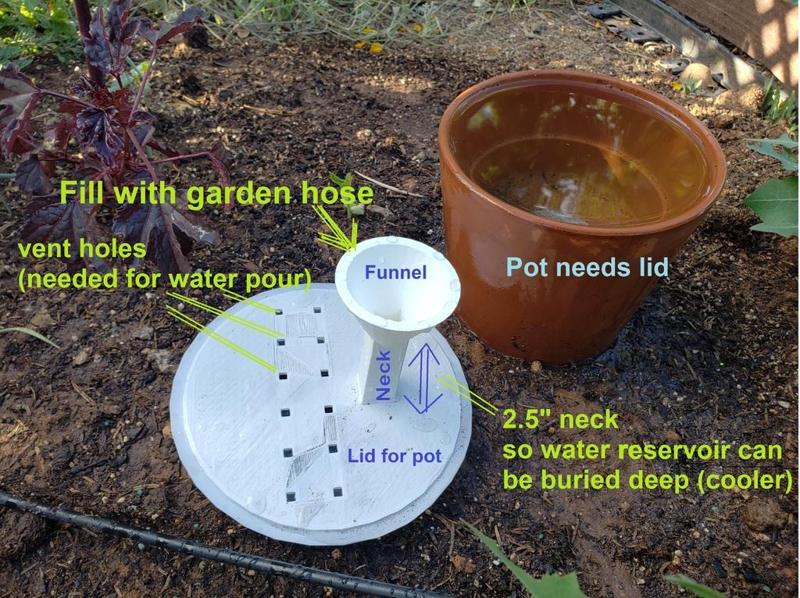 Olla lid for filling undergound water reservoir / pot