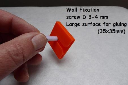 Wall Fixation