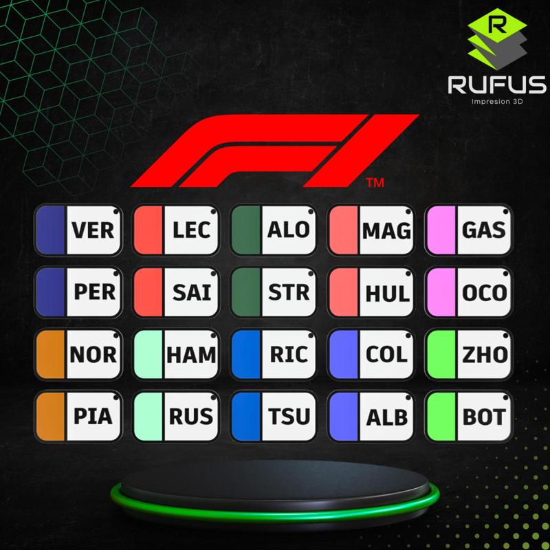 F1 Drivers Keyrings 2024