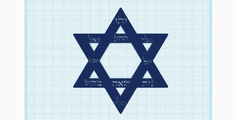 Holy 10 names of God in Hebrew letters on star of David talisman, spiritual pendant, Kabbalah, divine power, prosperity, abundance, protection, love, fertility, healing amulet, stencil, mold, embross, wall decor