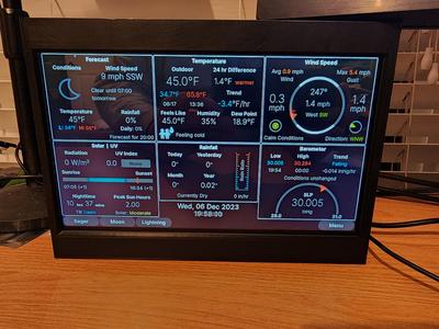Touchscreen case for 10.1" Pi console