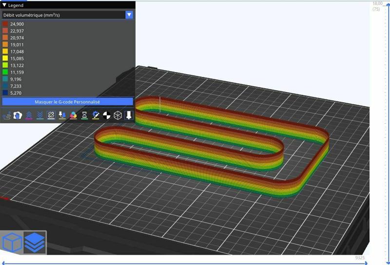 Test vitessse volumétrique maximum