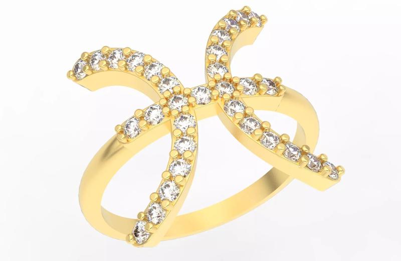 Pisces Ring