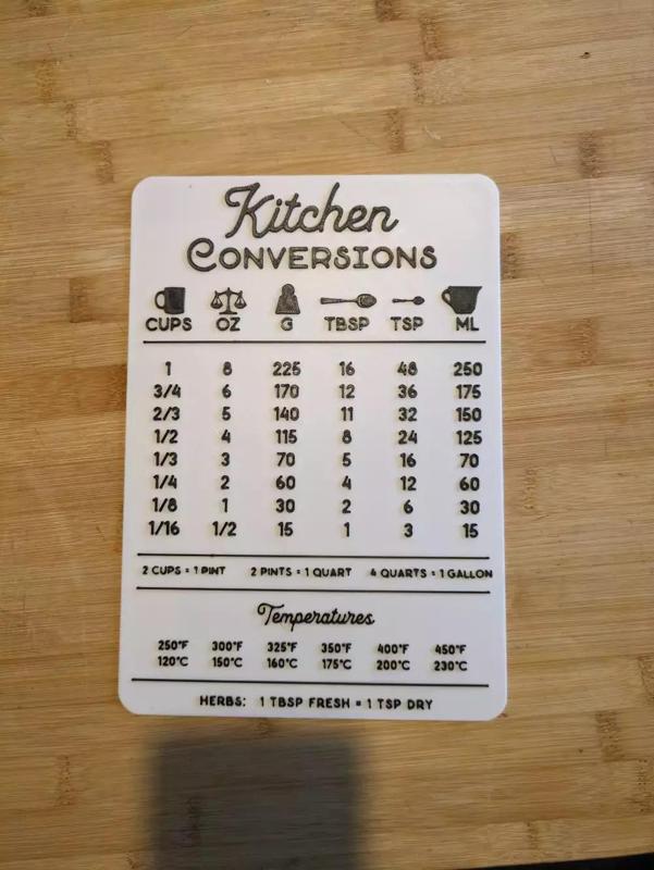 kitchen conversion chart comercial use