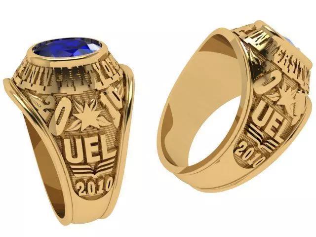 Irresistible Charm of American Style Men Rings