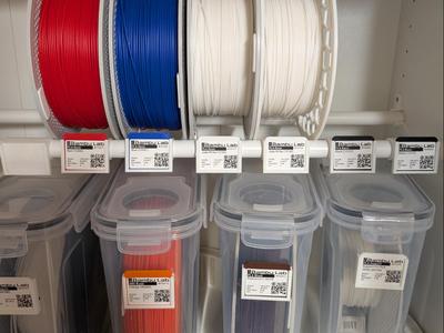 Yet Another Swatch System
