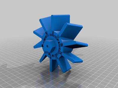 The speedy steamboat for Makers Muse
