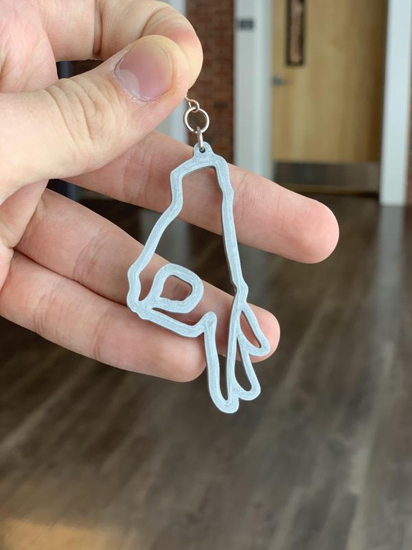 Circle game hand, “okay” hand