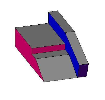 EURO GAP FINGERBOARD