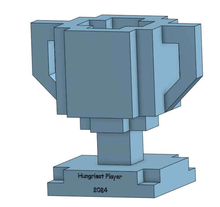 Minecraft trophy