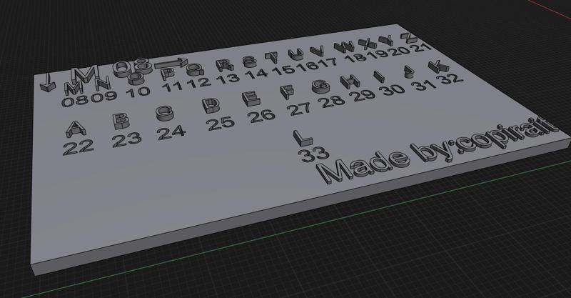 template for secet code