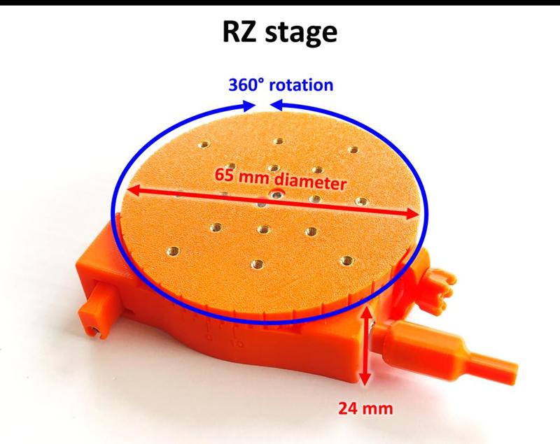Printed rotational stage