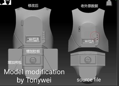 ranger（Modified by TonyWei）