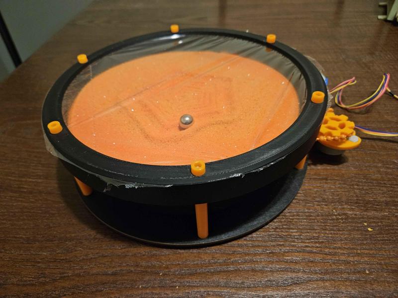 Sand Garden Pit (HackPack)