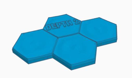 Depth 2 Water 4 and 7 Hex Tile Clusters, Hex Map Scale