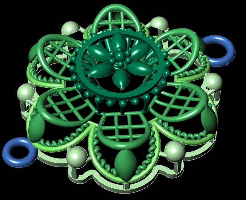 pendent jewellary for women