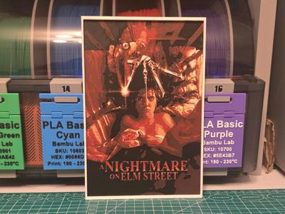 A Nightmare on Elm Street Poster V2 - Hueforge Art