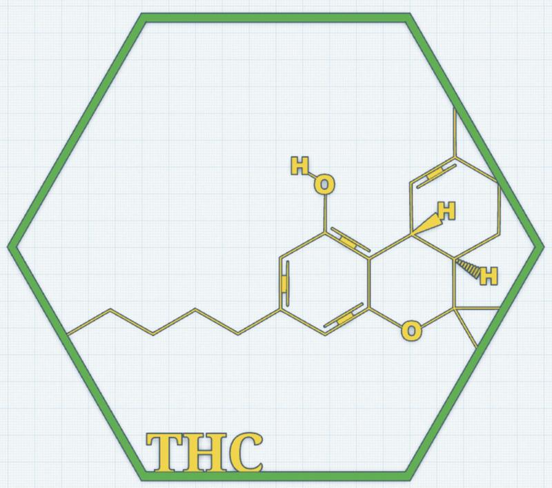 THC Molecule Wall Art – 3D Printable Chemical Structure (Updated 2025 Version)