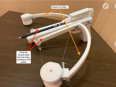 Upgraded Reverse Crossbow Pistol