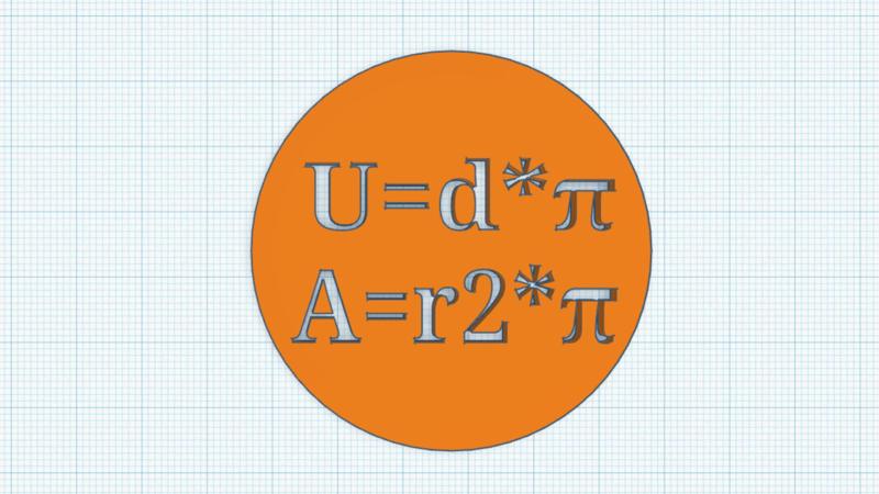 Kreisschablone mit Berechnungsformel - Perfekt für Mathematik und Kunst!