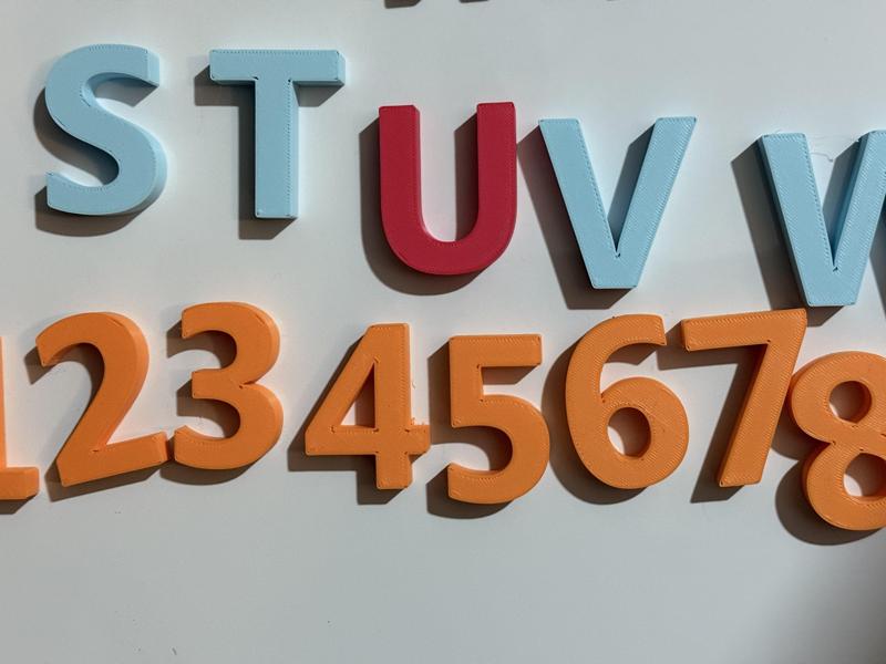 Basic letters and numbers