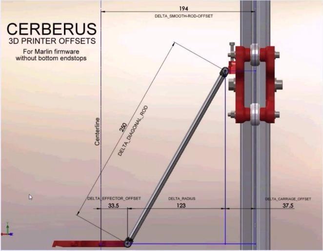 flsun kossel sd card contents and pre configured marlin 1.19 and 2.0 for skr v1.3