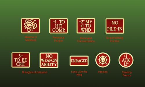 Ghouls token set