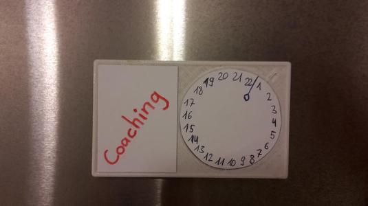 Scrum task with time tracking