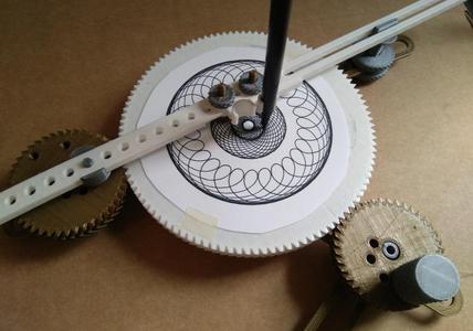 Spiro Machine