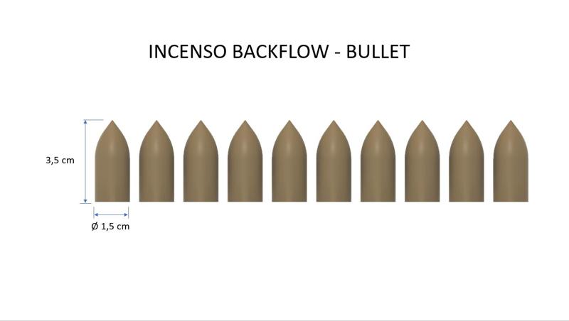 Incense Backflow Mold - Bullet