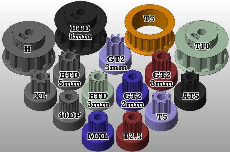 Parametric pulley - lots of tooth profiles