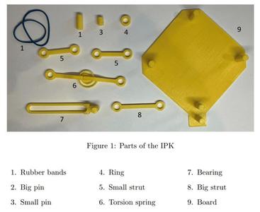 Fundamental Structural Instability Phenomena