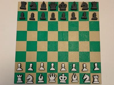 Chess.com themed chessboard!