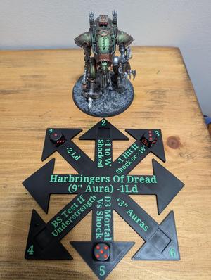 Dread Tracker Evil Knight