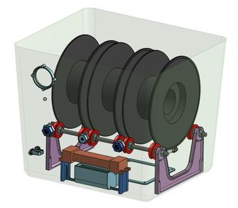 Three-Spool Dry Box