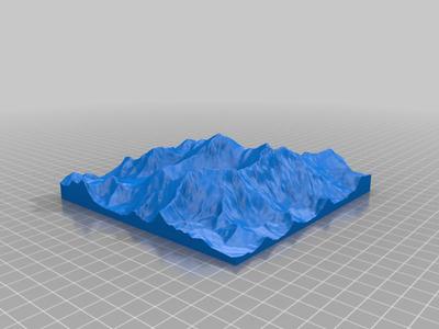 Mount Everest Round Model