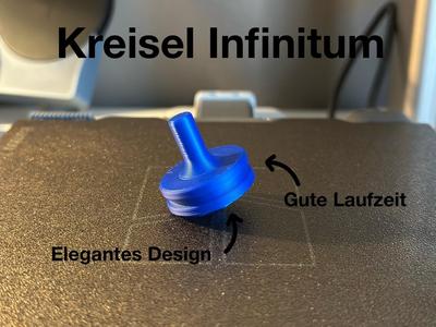 Kreisel Infinitum 