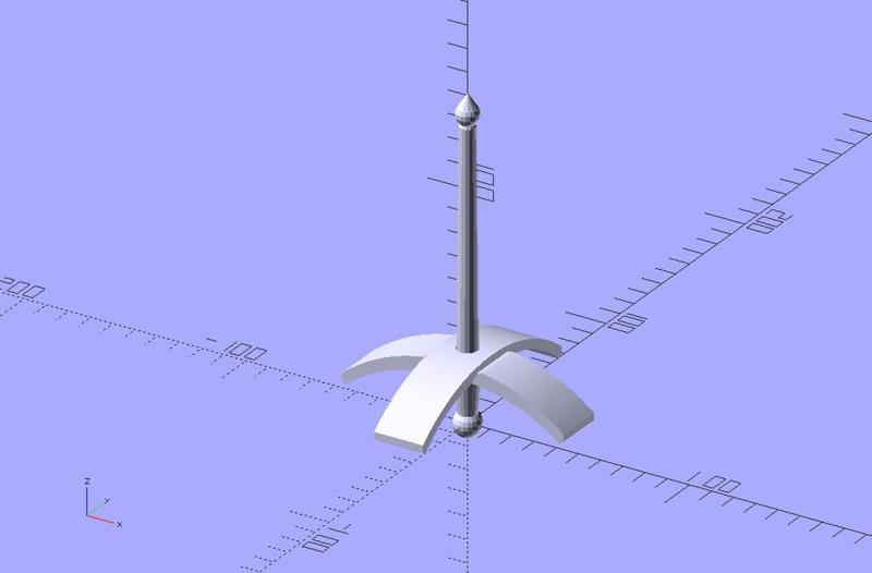 Turkish Spindles